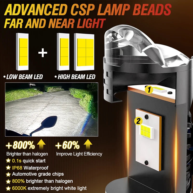 Lucecitas LED