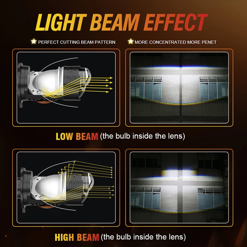 Lucecitas LED